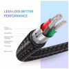 Дата кабель USB-C to USB-C 0.5m 3A 60W US261 black/gray Ugreen (50149) - Image 6