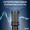 Микрофон Boya BY-MM1+ Black (BY-MM1+) - Image 9