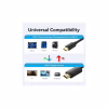 Кабель мультимедійний USB-C to HDMI M 2.0m 4K 60Hz black Vention (CRIBH) - Image 4