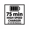 Набор аккумулятор + зарядное устройство Einhell 18V 2x4.0Ah Twincharger Kit (4512112) - Image 7