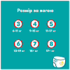 Подгузники Pampers Active Baby Pants Розмір 7 (15+ кг) 108 шт (8006530305747) - Image 2