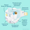 Підгузки Pampers Premium Care Розмір 7 15+ кг 64 шт (8006530260145) - Image 4