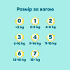 Підгузки Pampers Premium Care Розмір 7 15+ кг 64 шт (8006530260145) - Image 12