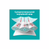 Підгузки Pampers Active Baby Pants Розмір 3 (6-11 кг) 180 шт (8006530305716) - Image 10