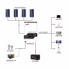 Сонячний інвертор Must PV18-3224VPM II, 3200W, 24V (PV18-3224VPM II) - Image 3