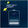 Батарея універсальна Canyon PB-301 30000mAh PD/20W, QC/3.0 (CNE-CPB301W) - Image 5