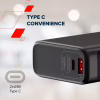 Батарея универсальная Canyon 20000mAh OnPower 230 TFT PD/130W Dark Grey (CNS-CPB230DG) - Image 9