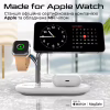 Зарядний пристрій Promate wireless (synergy-pro.white) - Image 4