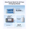 Батарея універсальна Anker 10000mAh Nano 45W, Built-In USB-C Cable, White (A1638H21) - Image 3