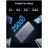 Батарея універсальна Ugreen 25000 mAh 145W Fast Charging Space Gray (U_90597A) - Image 5