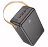 Повербанк BOROFONE BJ32, 80000 mAh, PD20W, QC3.0 (9575) - Image 3