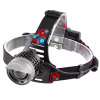 Налобный фонарь Police 2170-T6, ЗУ micro USB, 2x18650, signal light - Image 3