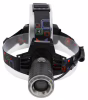 Налобный фонарь X-Balog WD113, Акк., 1xT6, 1xCob - Image 3