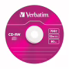 Диск CD Verbatim CD-RW 700Mb 12X SlimBox 5шт Color (43167) - Image 3