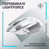 Мишка Logitech G502 X Lightspeed Wireless White (910-006189) - Image 2