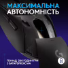 Мышка Logitech G309 Lightspeed Wireless/Bluetooth Black (910-007199) - Image 6