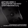 Мышка Logitech G Pro 2 Lightspeed Wireless White (910-007302) - Image 9