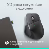 Мишка Logitech MX Master 4 for Business Wireless/Bluetooth Graphite (910-007617) - Image 2