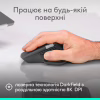 Мышка Logitech MX Master 4 for Business Wireless/Bluetooth Graphite (910-007617) - Image 4