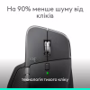 Мышка Logitech MX Master 4 for Business Wireless/Bluetooth Graphite (910-007617) - Image 7