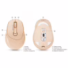 Мишка REAL-EL RM-370W Wireless (EL123200056) - Image 9