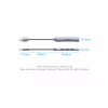 Концентратор Vention USB 3.0 to 1xUSB 3.0 + 3xUSB 2.0 0.15m gray (CKOHB) - Image 4