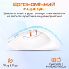 Мишка Meetion BTM032 Wireless/Bluetooth/USB White (MT-BTM032-B) - Image 6