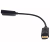 Переходник DisplayPort to HDMI 0.2m PowerPlant (CA910465) - Image 2