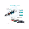 Дата кабель USB-C to USB-C 1.8m USB 2.0 100W Choetech (XCC-1002-GY) - Image 4