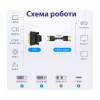 Перехідник DVI-D (24+1) male to HDMI female 1080p ST-Lab (U-994) - Image 7