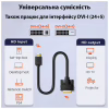Кабель мультимедійний HDMI M to DVI M 1.8m 24+1pin Dynamode (DM-CL-HDMI-DVI-1.8M) - Image 4