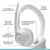 Наушники Logitech Zone 300 Bluetooth Off-White (981-001417) - Image 6