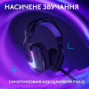 Навушники Logitech G522 Lightspeed Wireless Gaming Headset Black (981-001544) - Image 6