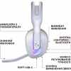 Наушники Logitech G522 Lightspeed Wireless Gaming Headset White (981-001550) - Image 2