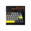 Клавіатура GamePro MK130G Pro Outemu Red Switch Hot-Swap 60 RGB USB/Wireless/Bluetooth Black (MK130G Pro) - Image 10