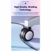Дата кабель USB-C to Lightning 2.0m 20W white Essager (EXCTL-WLA02-P) - Image 9