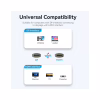 Кабель мультимедійний DisplayPort M to HDMI M 1.8m 4K40Hz black Vention (HFOBAC) - Image 5