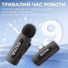 Мікрофон Boya BY-V20 Type-C Black (BY-V20) - Image 8