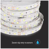 Светодиодная лента ColorWay LED  3м з живленням від USB (CW-LD03) - Image 10