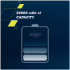 Батарея універсальна Canyon PB-301 30000mAh PD/20W, QC/3.0 (CNE-CPB301W) - Image 5