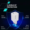 Зарядное устройство Canyon CU35CC GaN 35W 2xPD EU White (CNS-CUW35CC) - Image 8