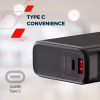 Батарея универсальная Canyon 20000mAh OnPower 230 TFT PD/130W Dark Grey (CNS-CPB230DG) - Image 9