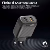 Зарядное устройство Promate 18W 2xUSB-A (biplug-qc3.eu-bk) - Image 8