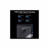 Зарядний пристрій Vention 4xUSB 100W (2xUSB-C+2xUSB-A) PD3.0/QC 3.0/GaN Black (FBSBG-EU) - Image 5