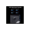 Зарядное устройство Vention 4xUSB 100W (2xUSB-C+2xUSB-A) PD3.0/QC 3.0/GaN Black (FBSBG-EU) - Image 5