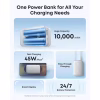 Батарея універсальна Anker 10000mAh Nano 45W, Built-In USB-C Cable, White (A1638H21) - Image 3