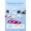 Зарядний пристрій Vention USB-C PD20W GaN white (FEPW0-EU) - Image 11