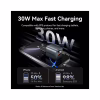 Зарядное устройство Vention 1xUSB-C PD30W + 1xUSB QC3.0 18W GaN gray (FEWH0-EU) - Image 6