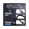 Зарядний пристрій Vention 2xUSB-C PD45W GaN + cable USB-C to USB-C 1.0m black gray (TZ-FCDH0-EU) - Image 10