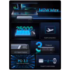 Батарея універсальна Ugreen 25000 mAh 145W Fast Charging Space Gray (U_90597A) - Image 4